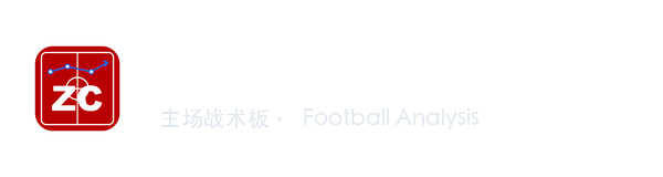 主场战术板