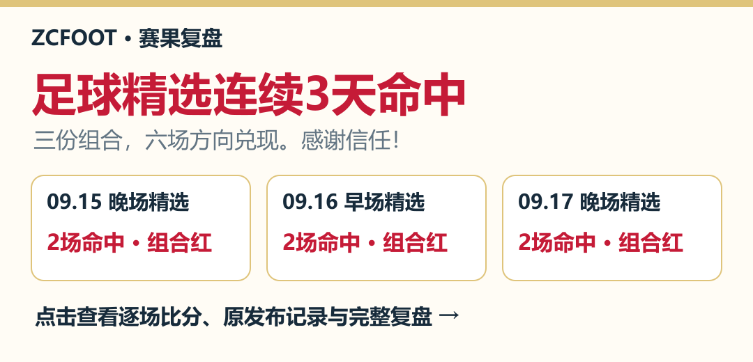 足球精选连续3天命中，点击查看完整复盘